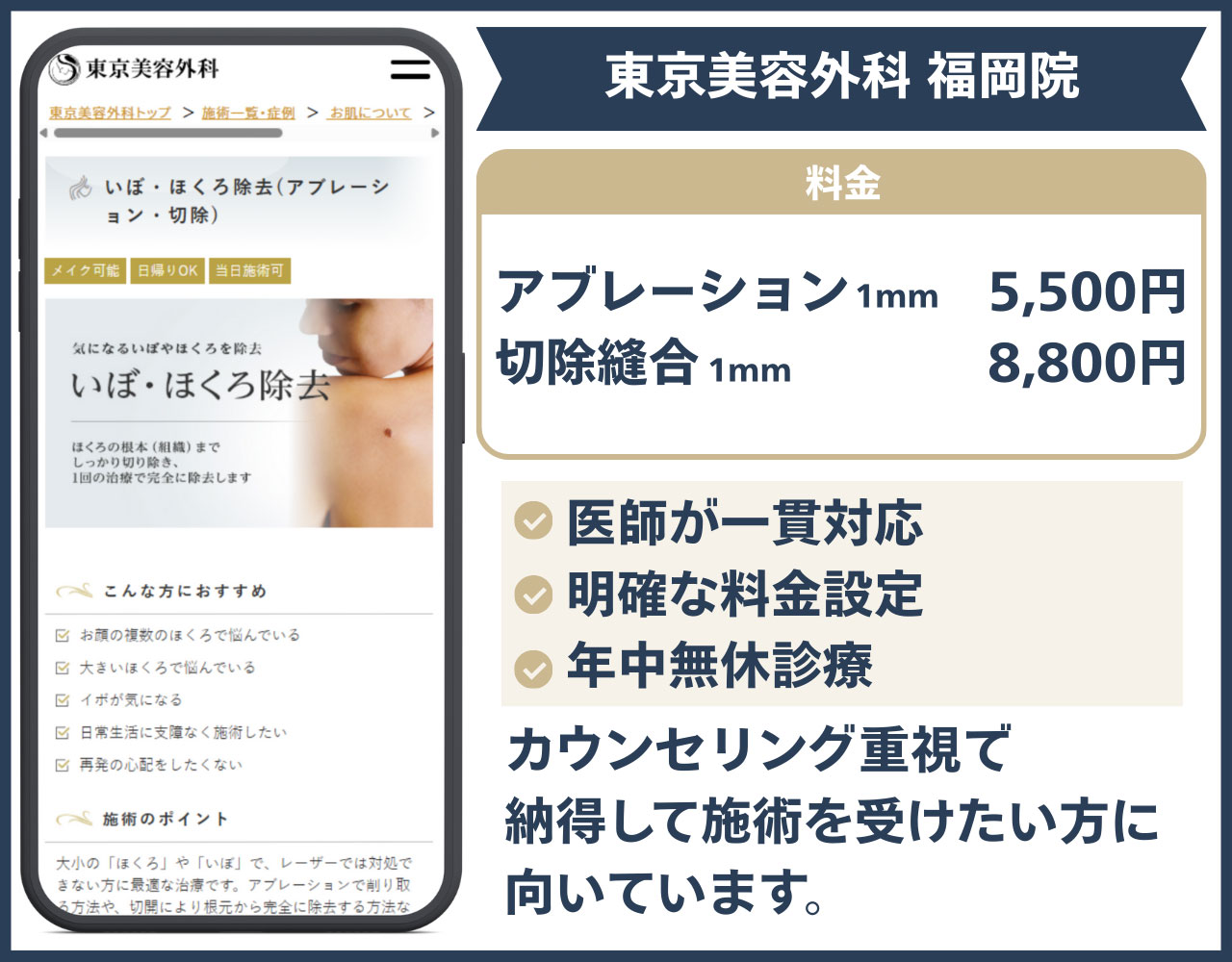 東京美容外科 福岡院