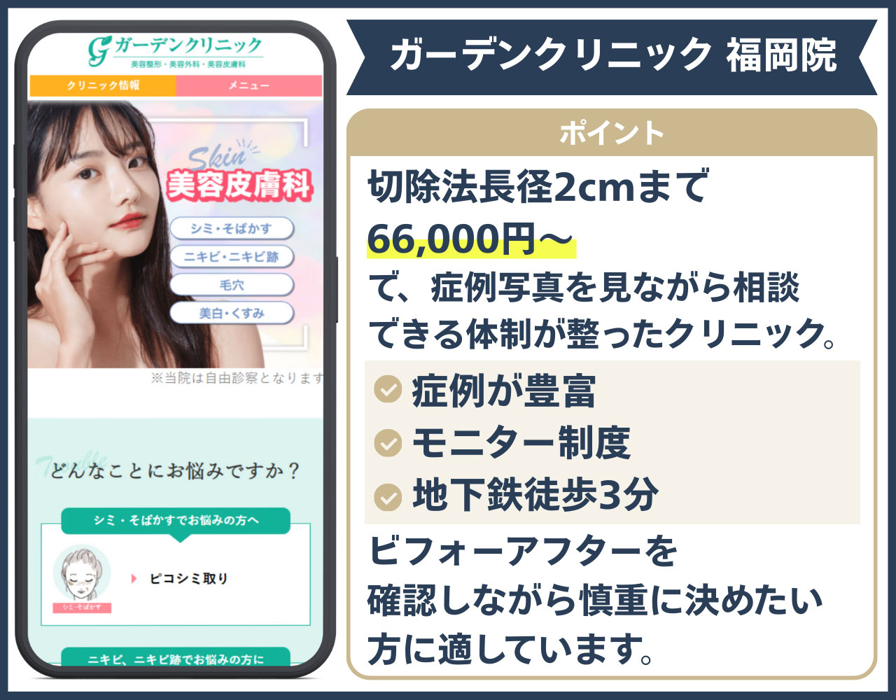 ガーデンクリニック福岡院