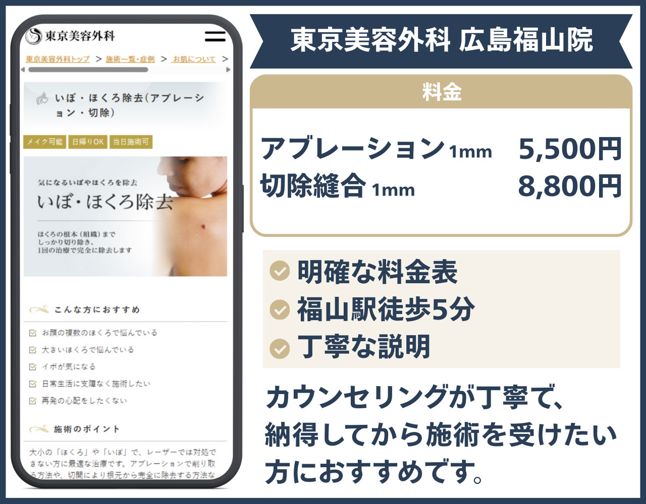 東京美容外科 広島福山院