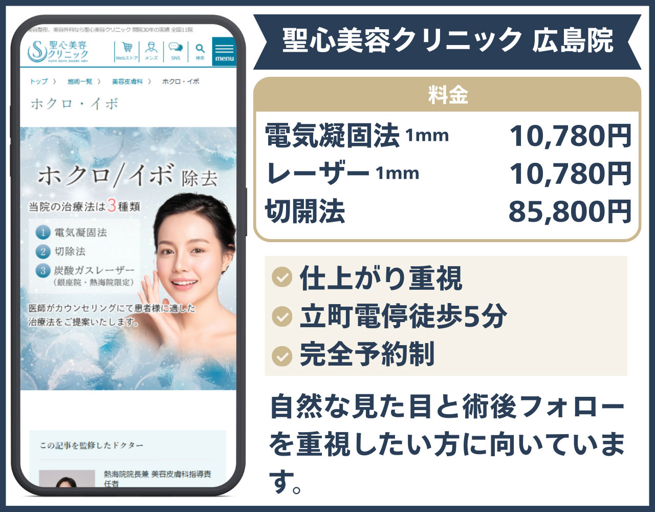聖心美容クリニック 広島院