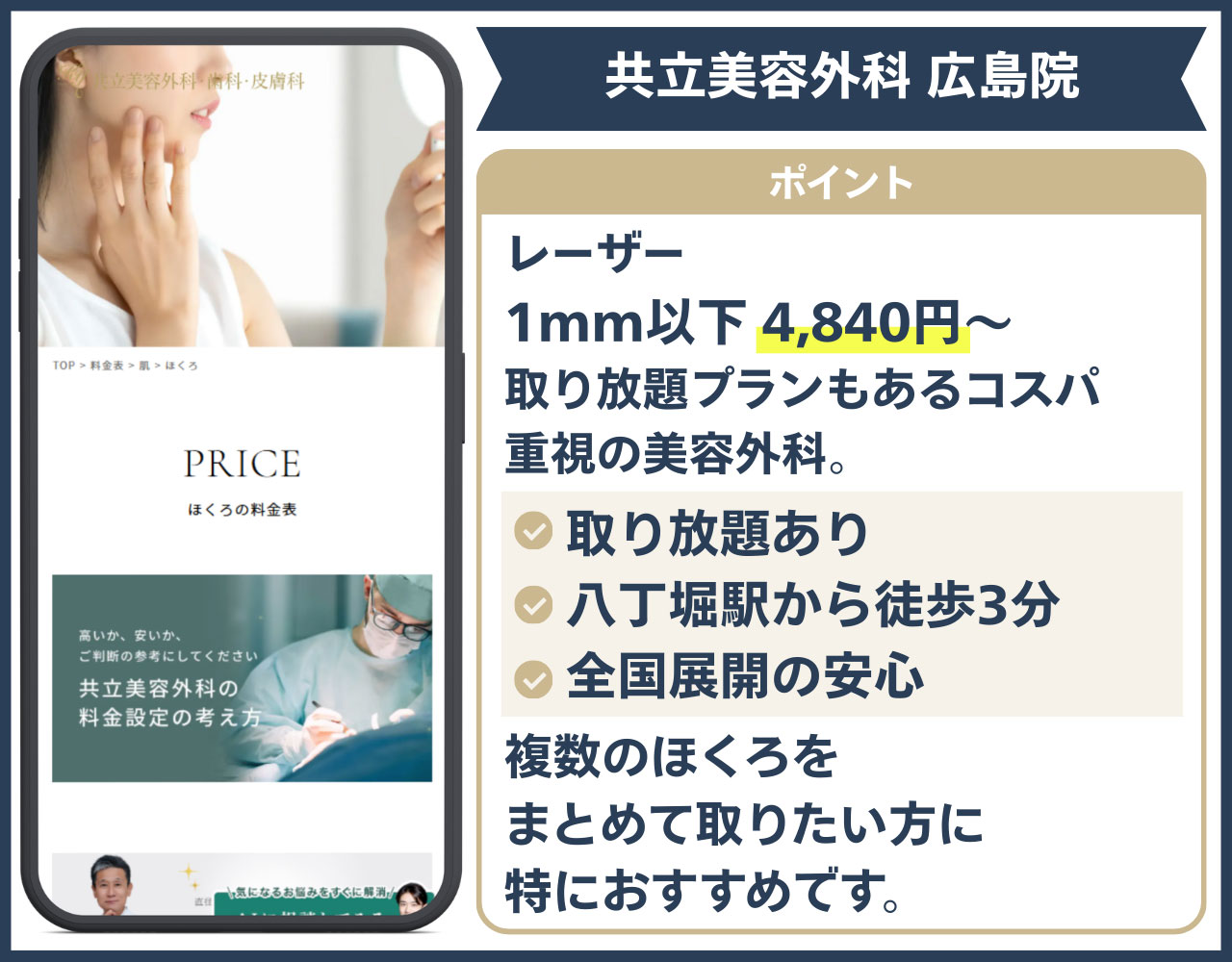 共立美容外科 広島院