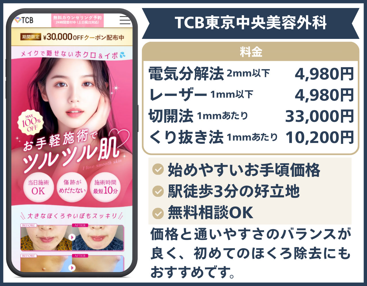 TCB東京中央美容外科 池袋駅前院