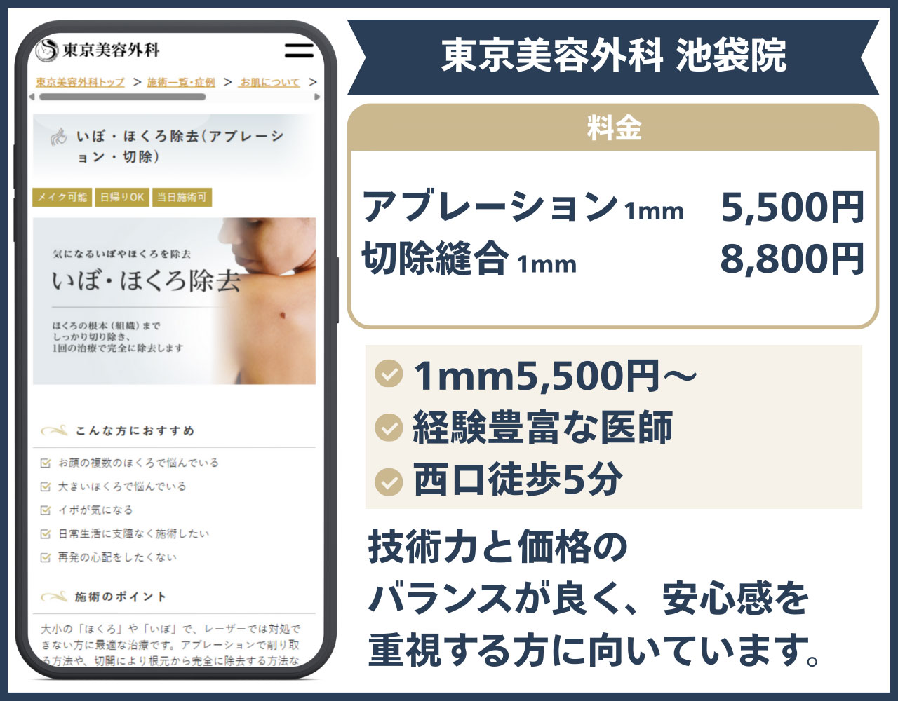 東京美容外科 池袋院