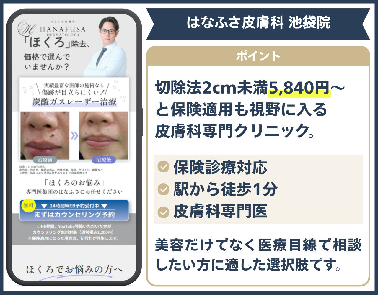 はなふさ皮膚科