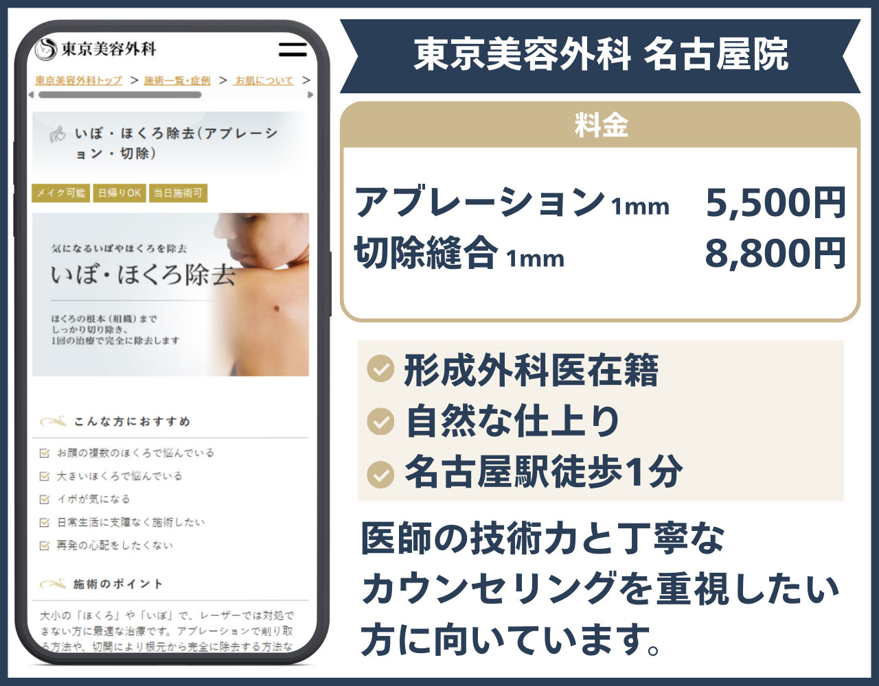 東京美容外科 名古屋院