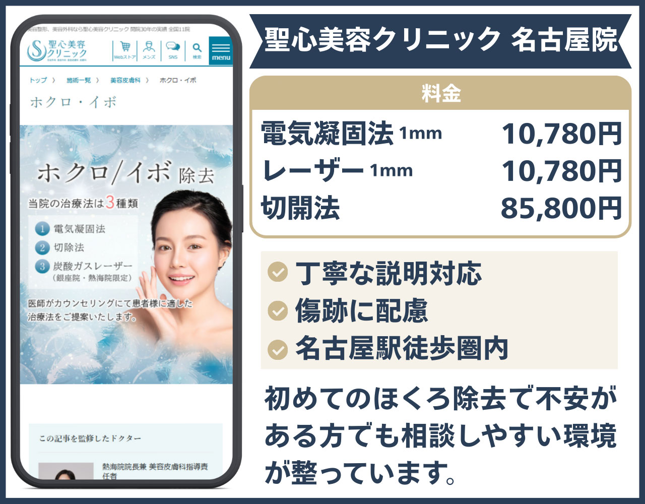 聖心美容クリニック 名古屋院