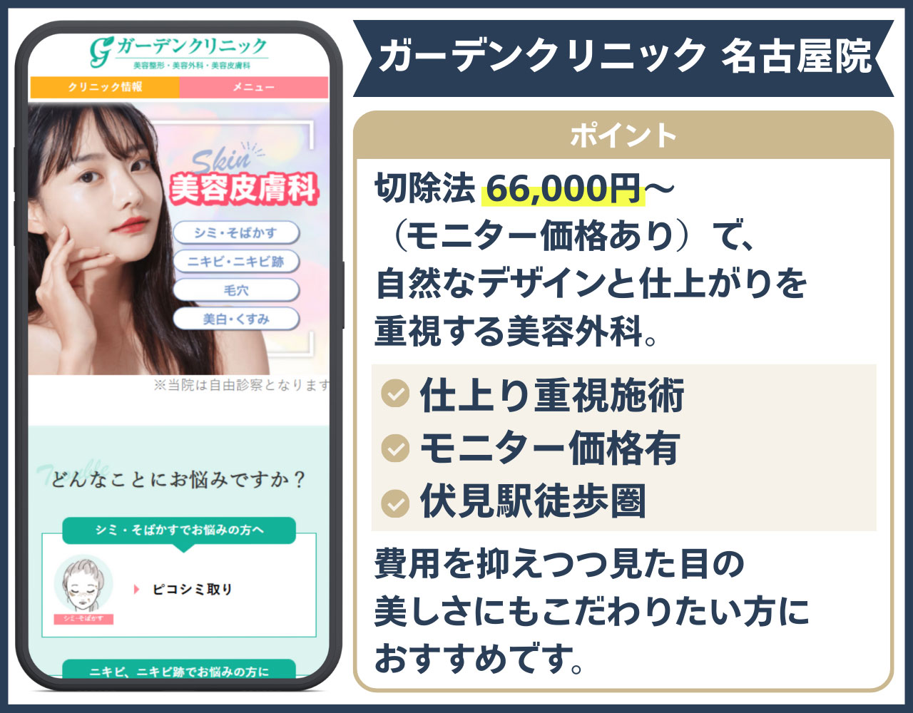 ガーデンクリニック名古屋院