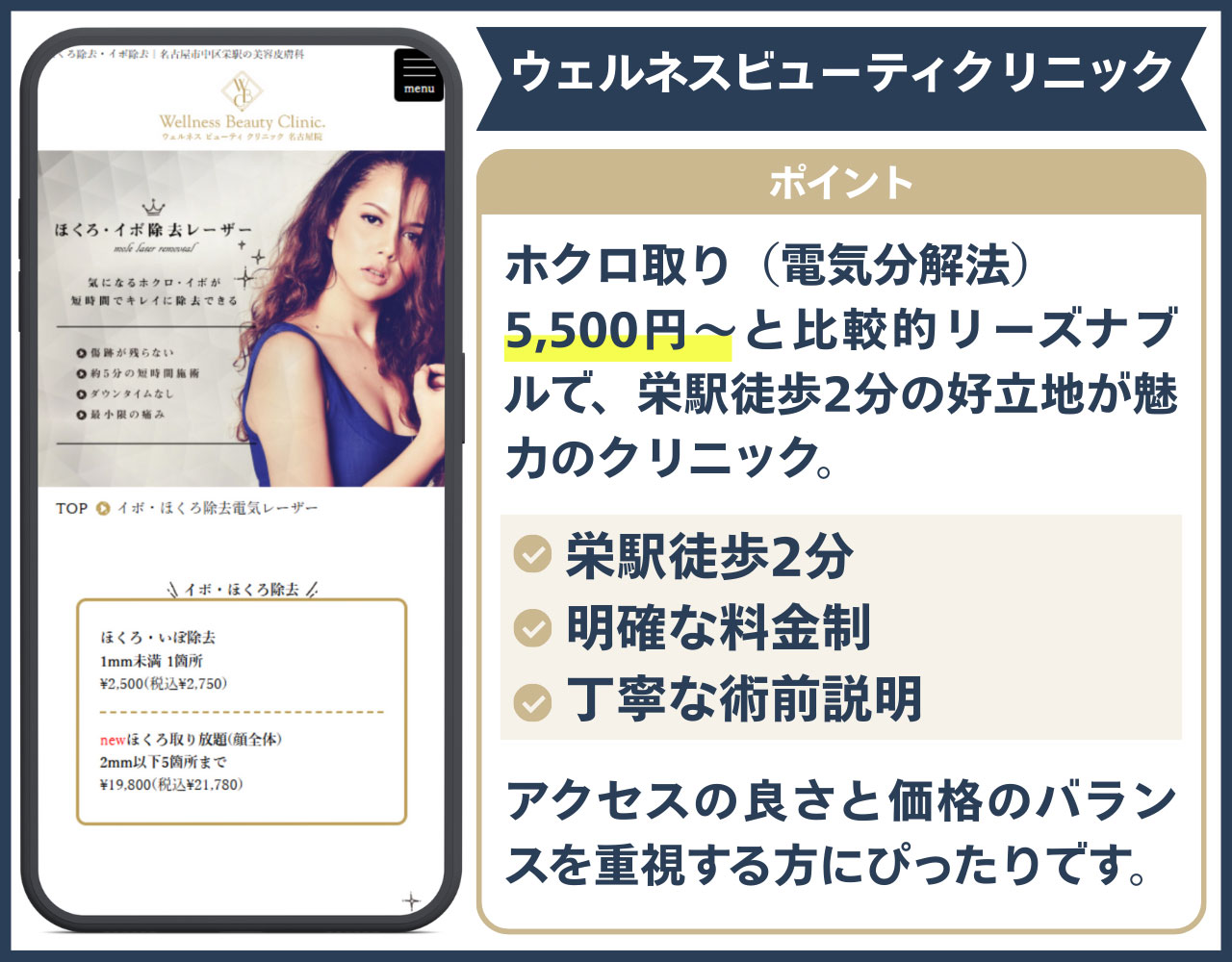 ウェルネスビューティクリニック名古屋院