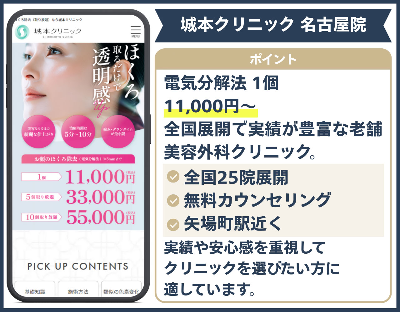 城本クリニック 名古屋院