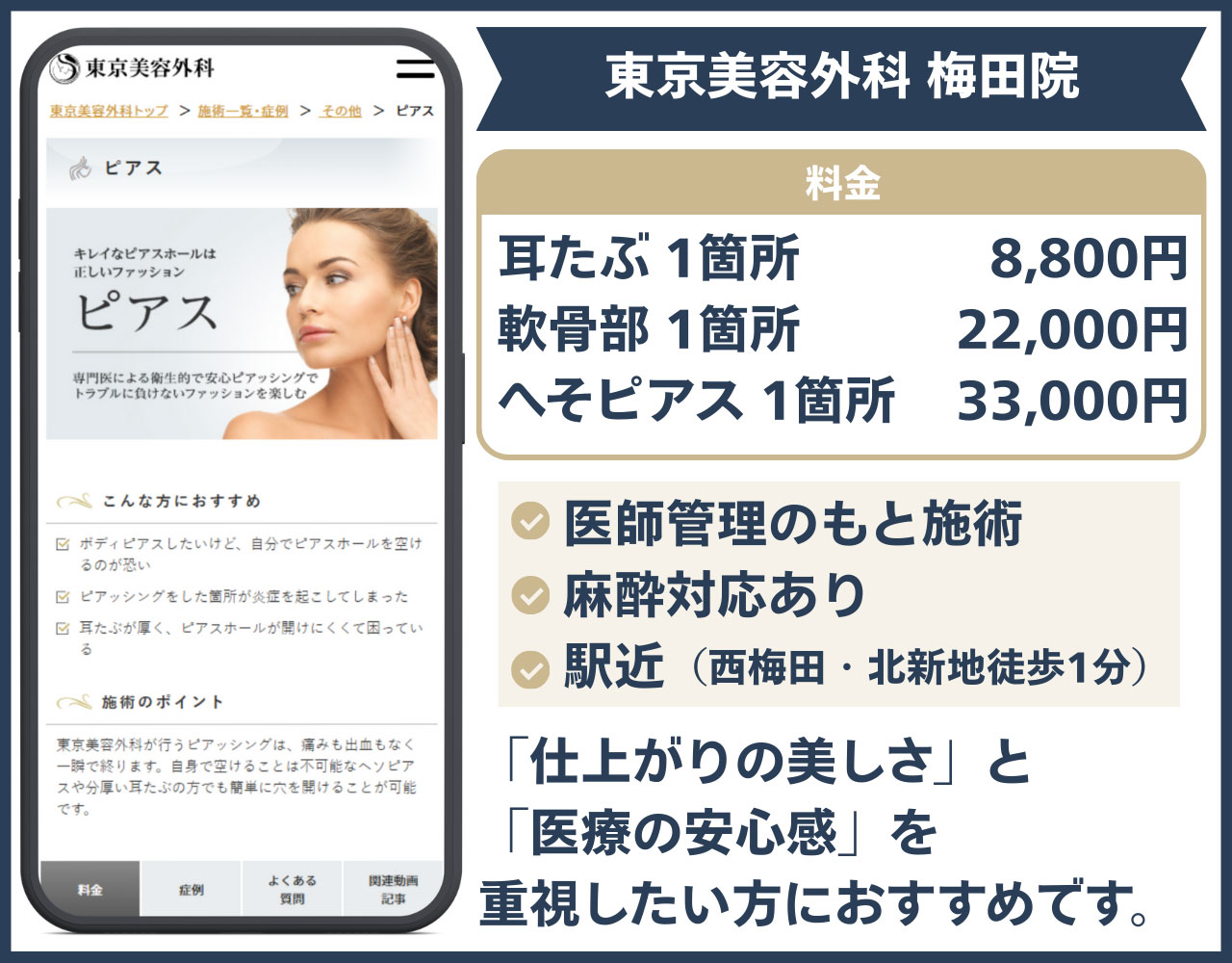 東京美容外科 梅田院：ファーストピアス付き