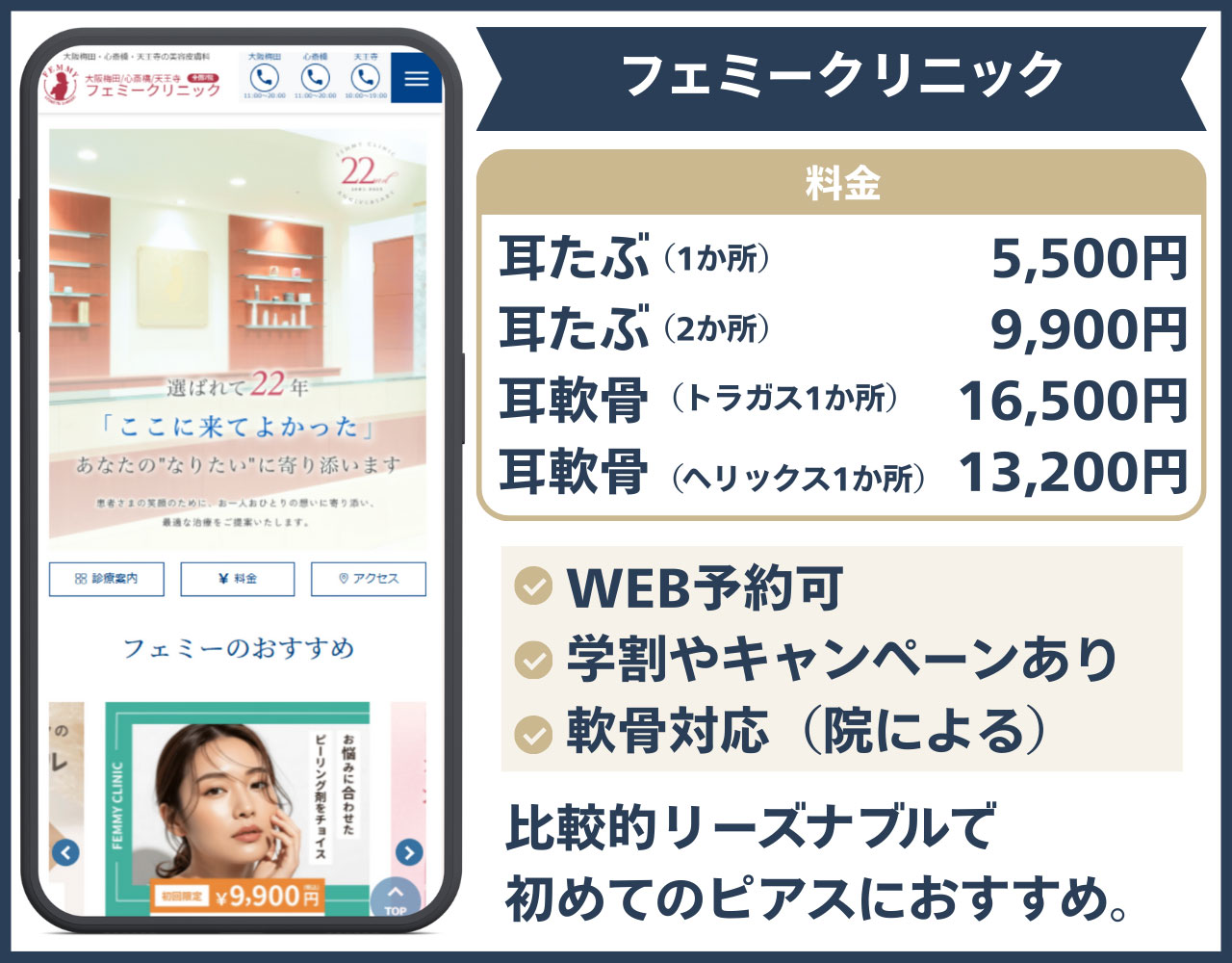 フェミークリニック（大阪梅田・心斎橋・天王寺）：コスパ重視