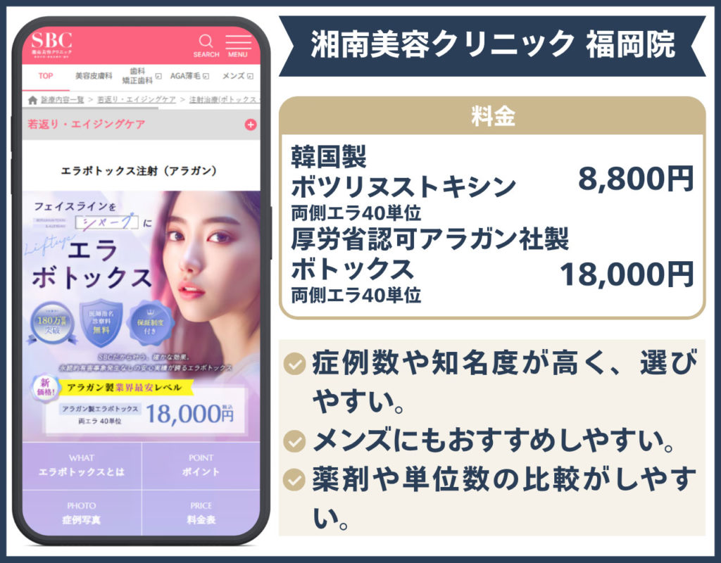 湘南美容クリニック 福岡院