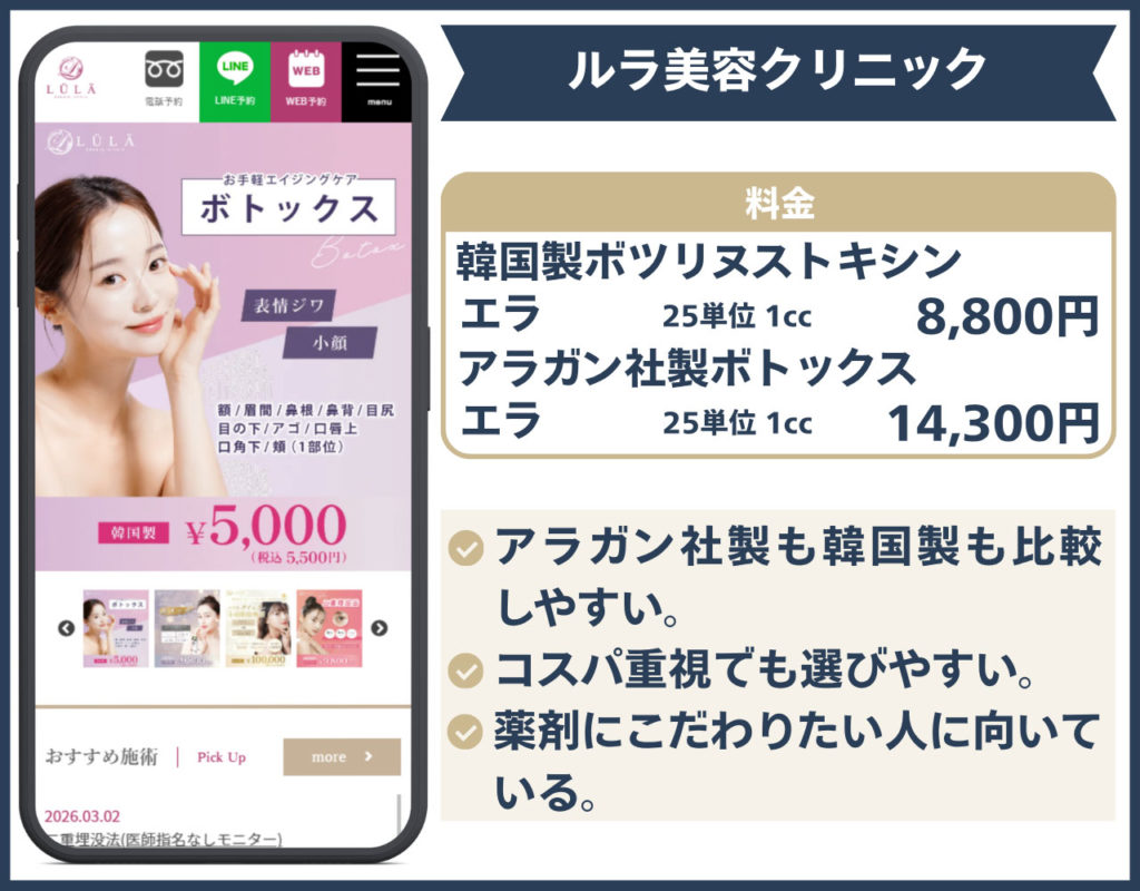 ルラ美容クリニック