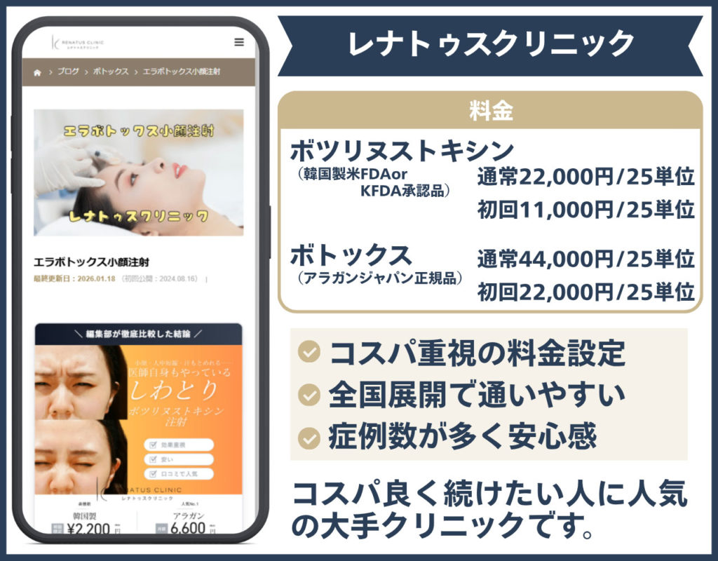 レナトゥスクリニック