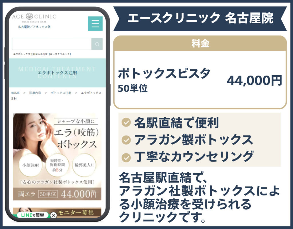 エースクリニック 名古屋院