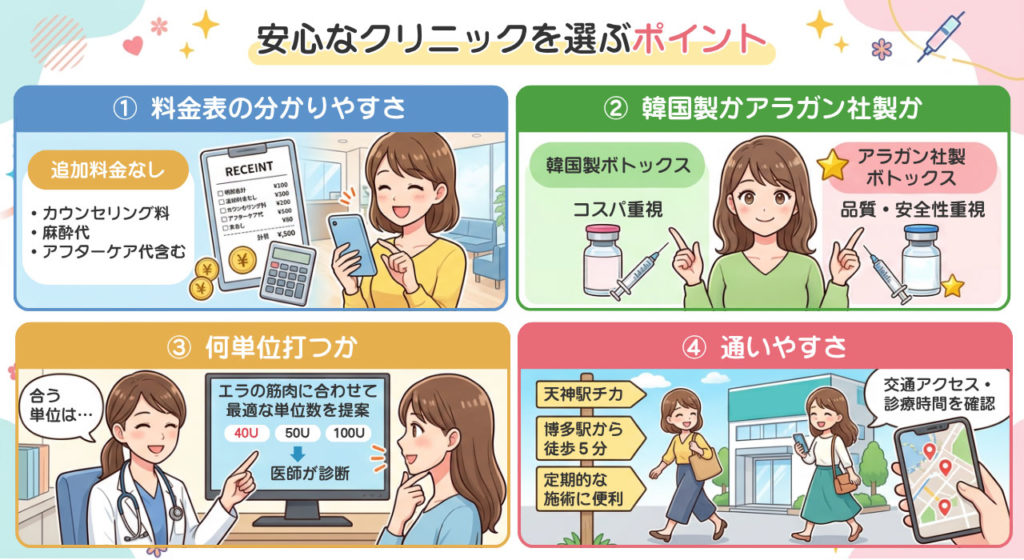 福岡でエラボトックスのクリニックを選ぶポイント