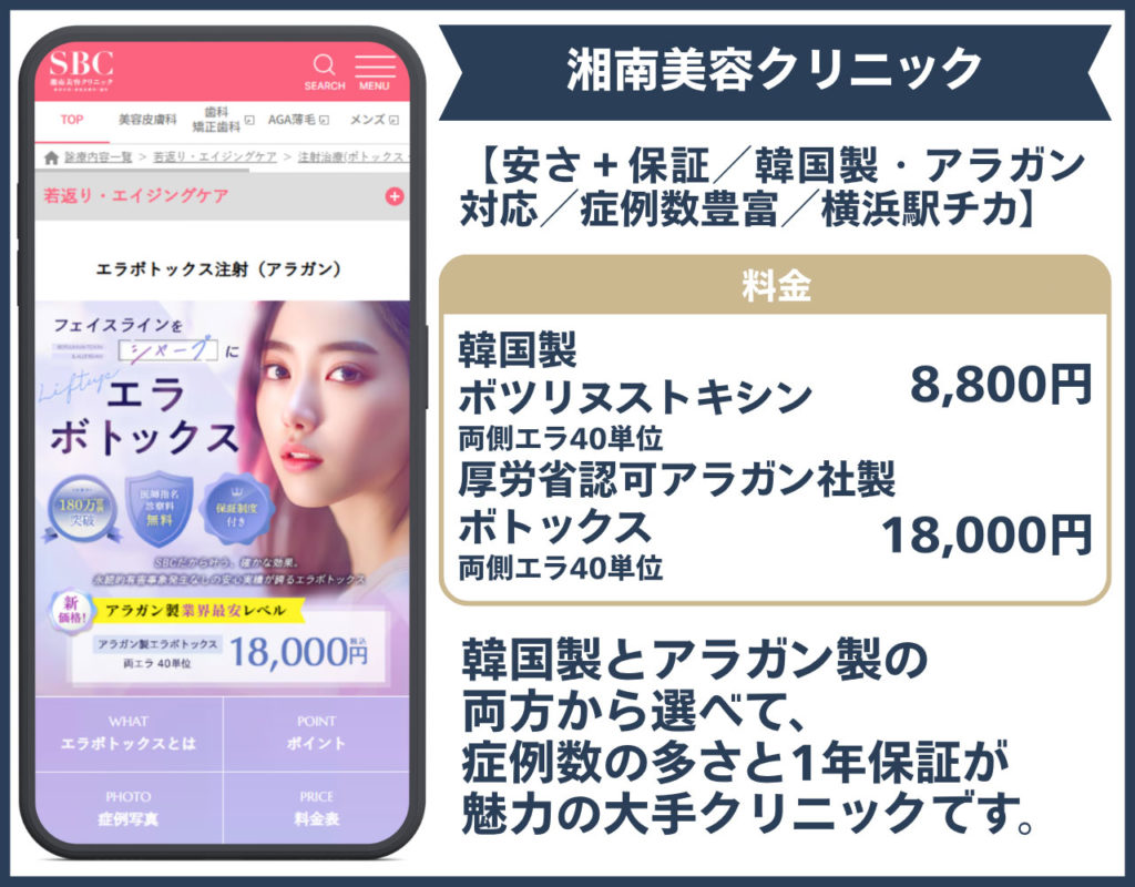 湘南美容クリニック 横浜東口院