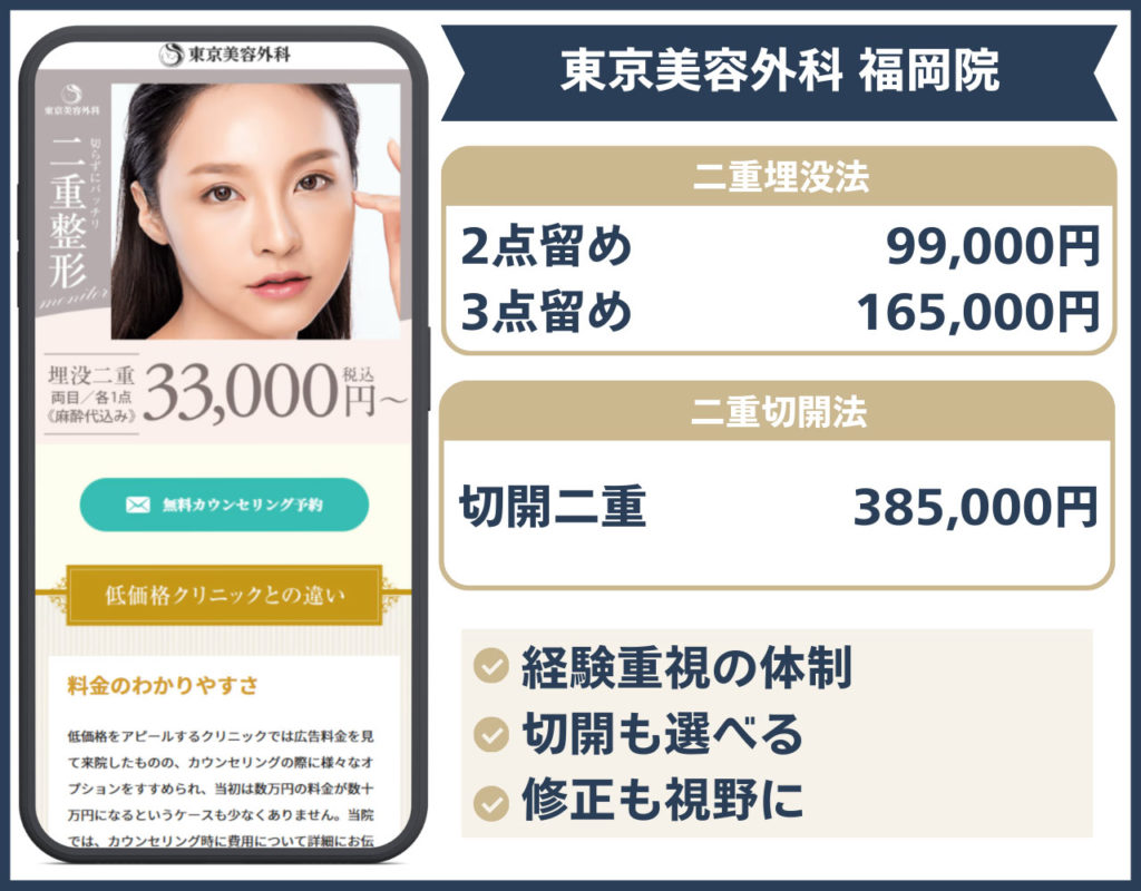 東京美容外科 福岡院