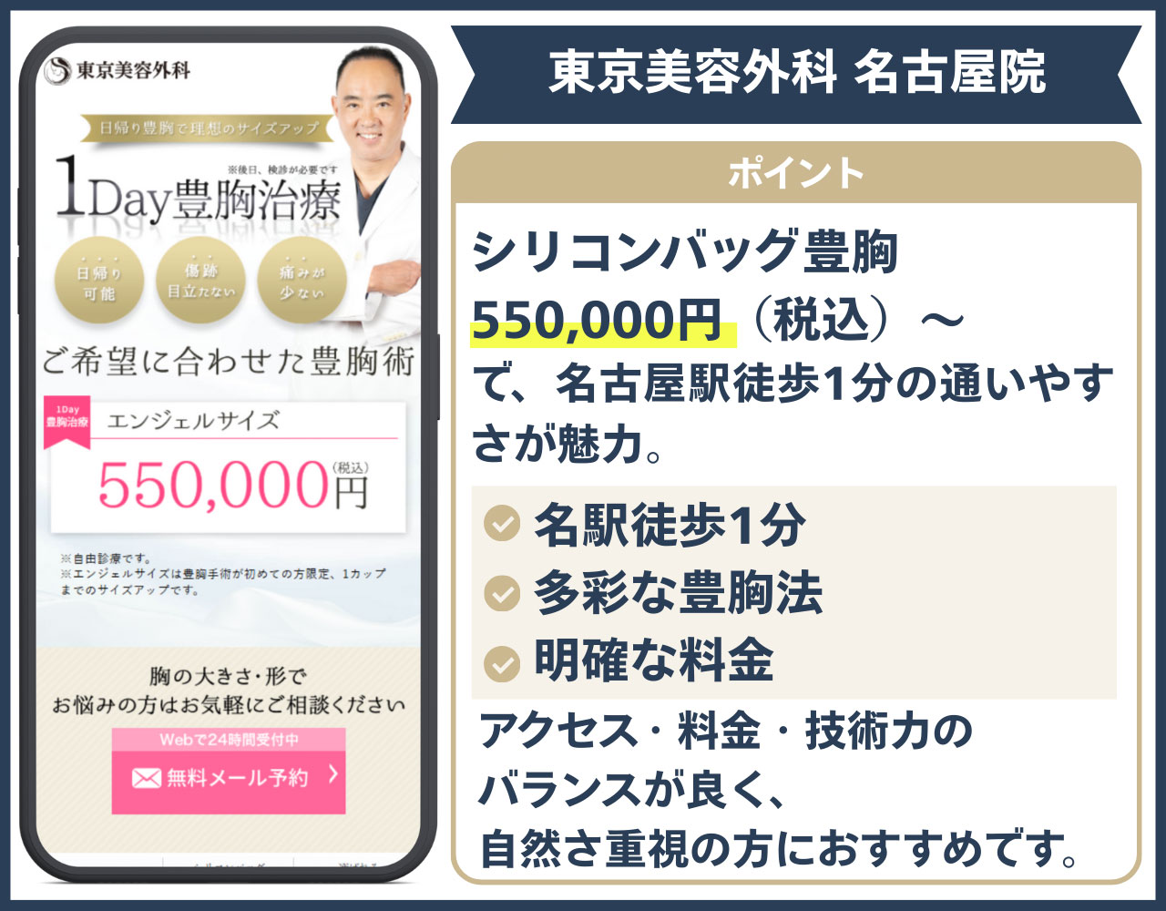 東京美容外科 名古屋院