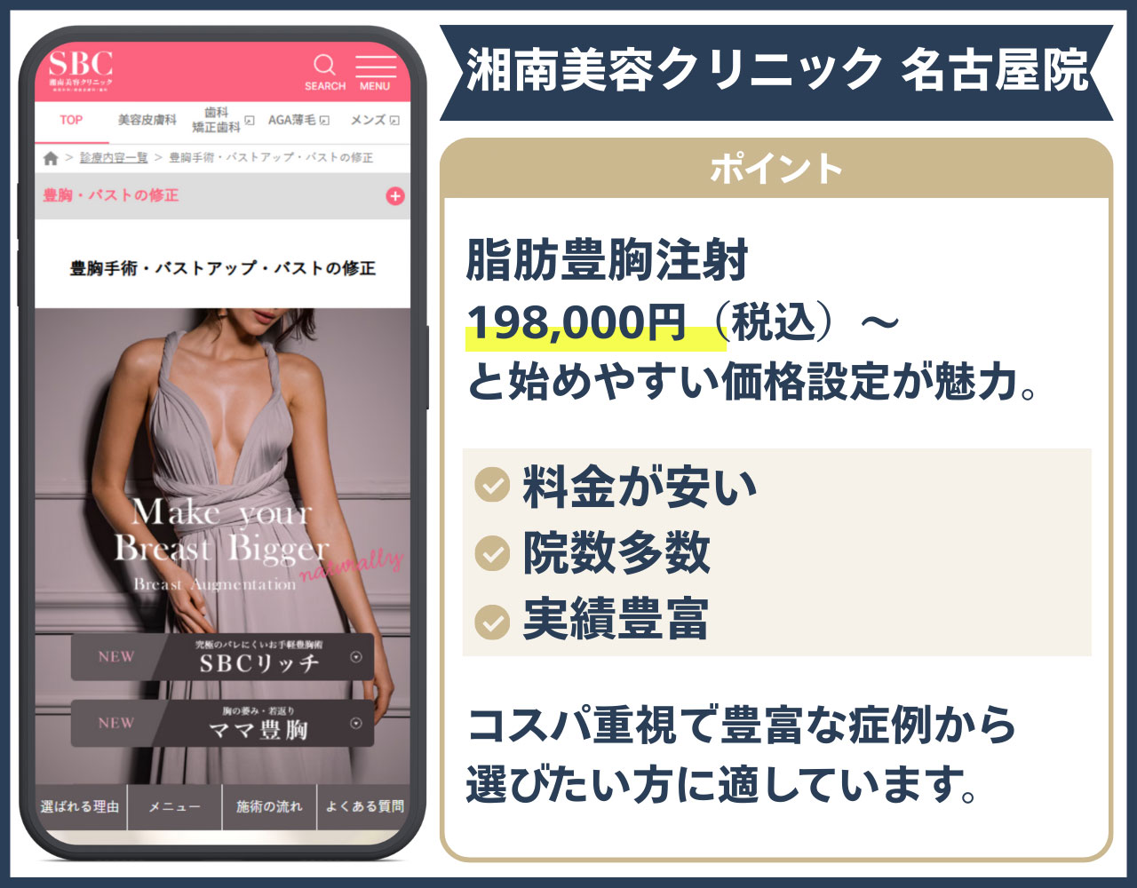 湘南美容クリニック 名古屋院