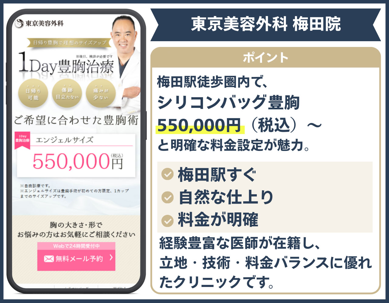 東京美容外科 梅田院