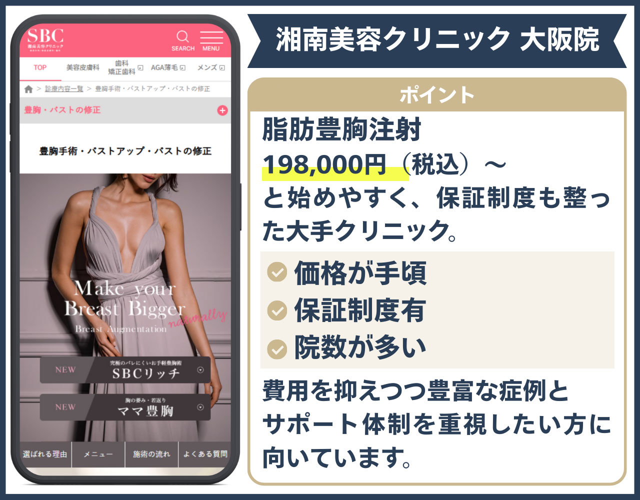 湘南美容クリニック 大阪梅田院