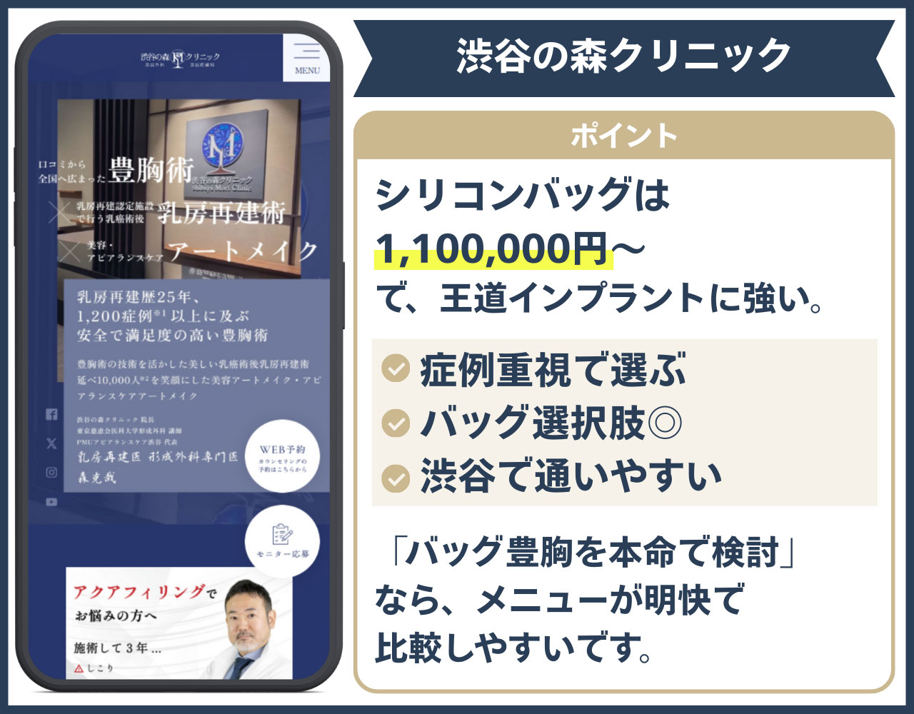 渋谷の森クリニック