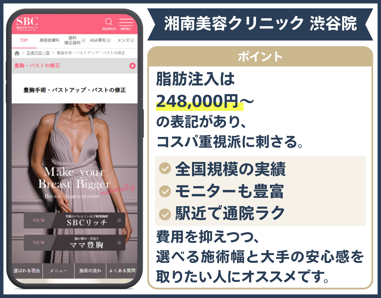 湘南美容クリニック 渋谷院