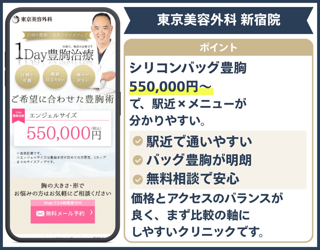 東京美容外科 新宿院