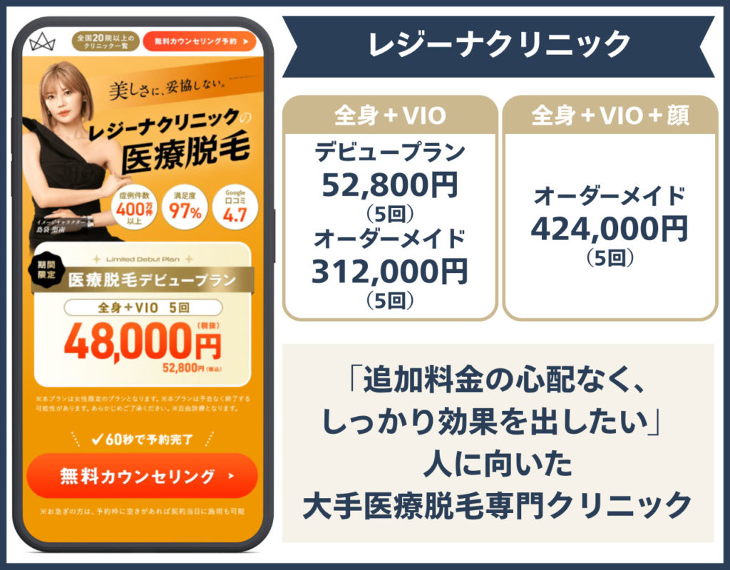 レジーナクリニック名古屋院