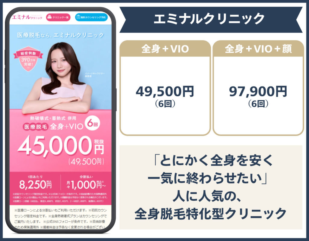 エミナルクリニック名古屋院