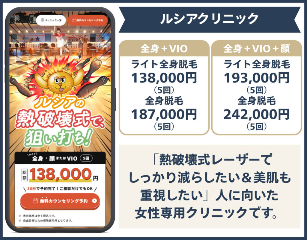 ルシアクリニック名古屋栄院