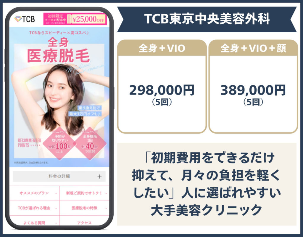 TCB東京中央美容外科 名古屋駅前院・名古屋栄院