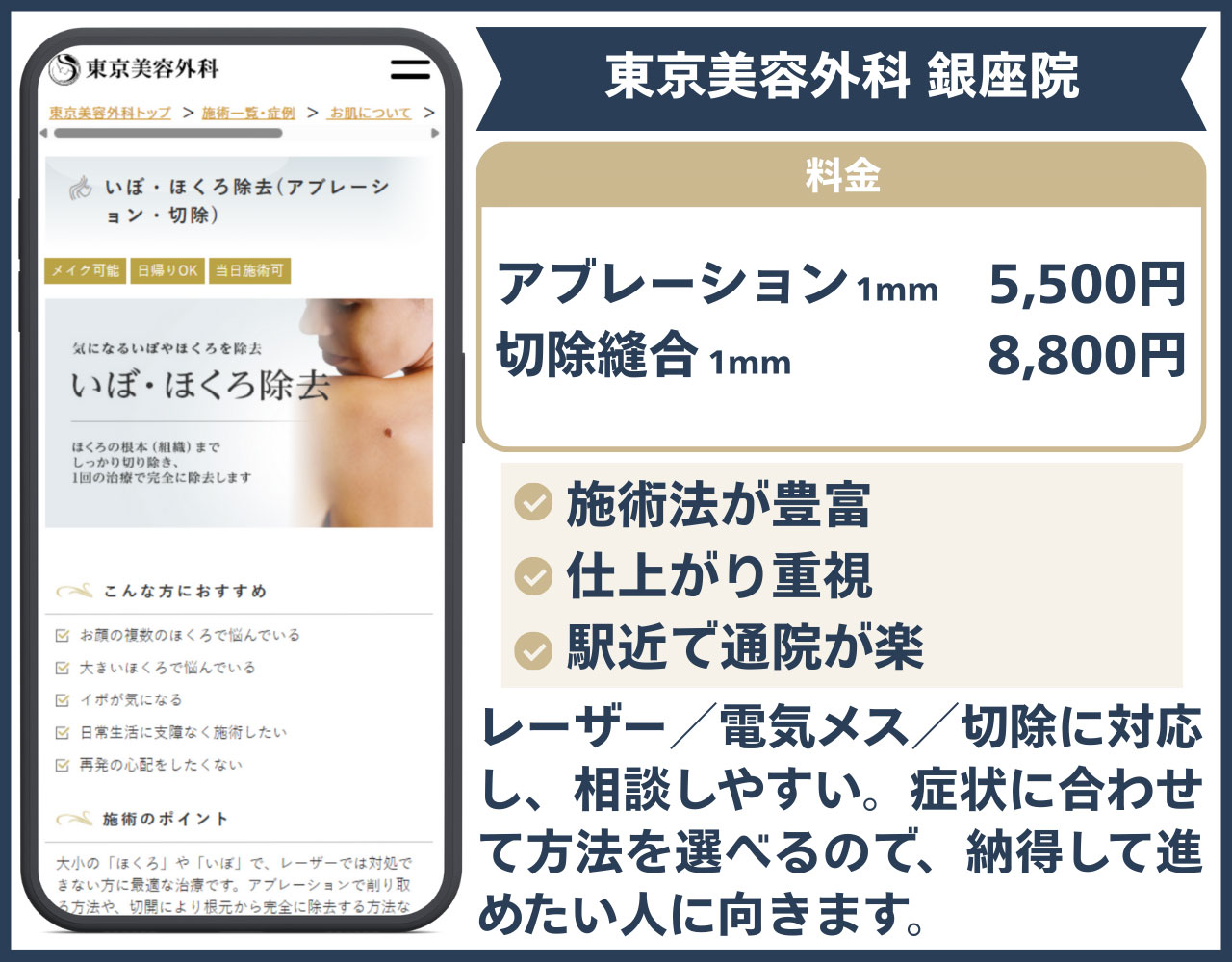 東京美容外科　銀座院