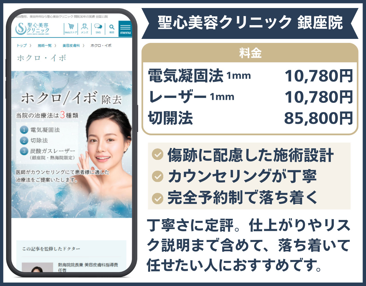 聖心美容クリニック 銀座院