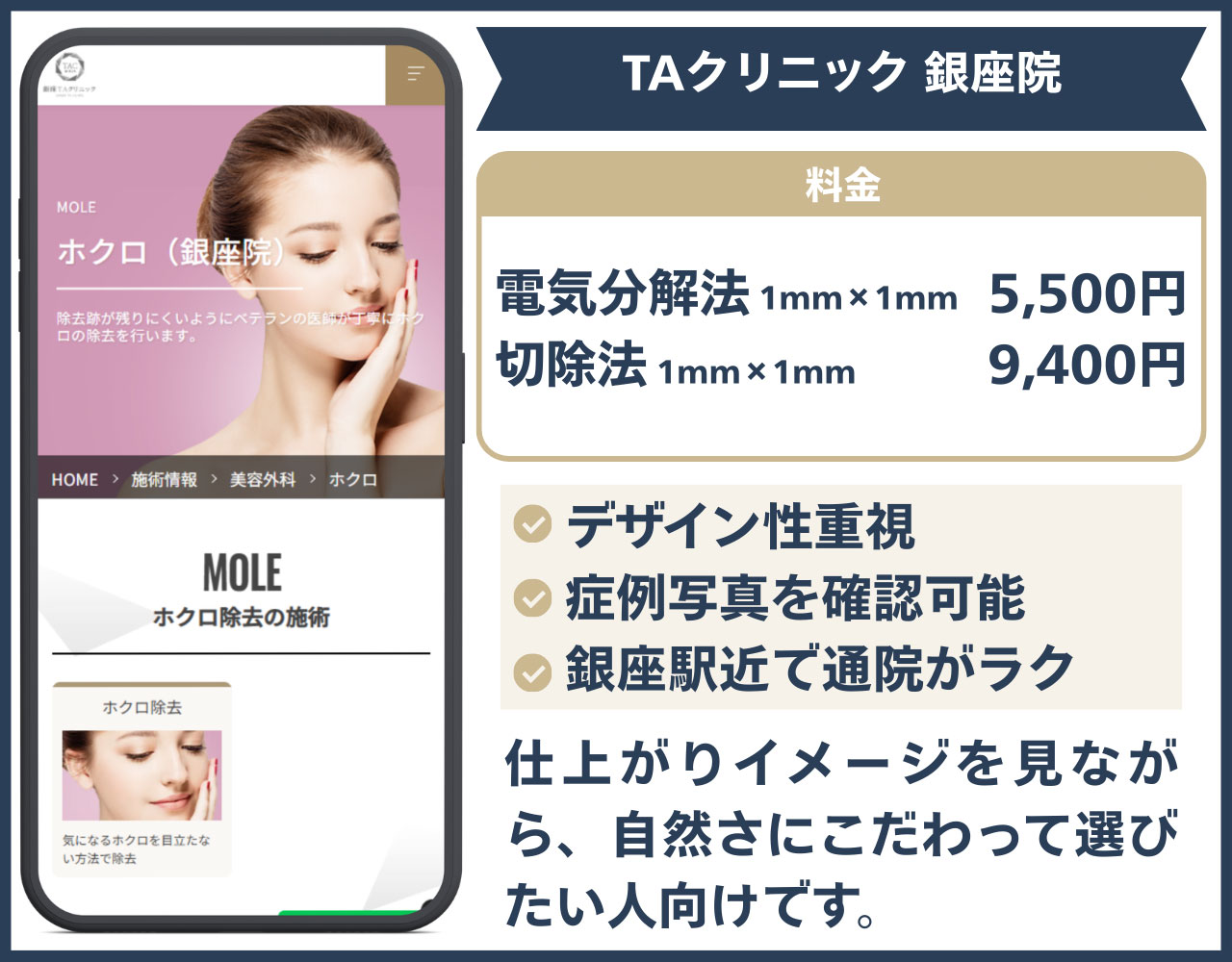 TAクリニック 銀座院