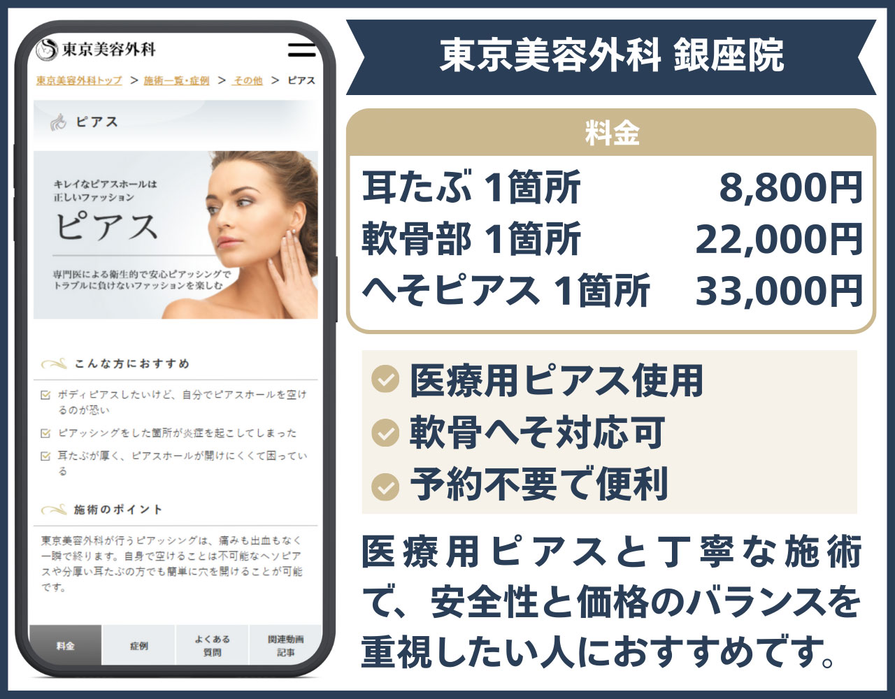 東京美容外科 銀座院