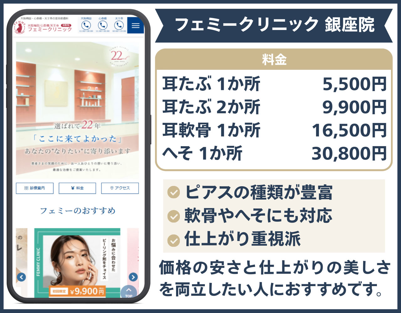 銀座フェミークリニック