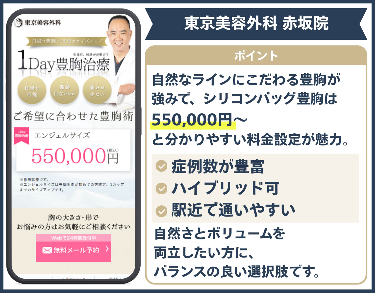 東京美容外科 赤坂院