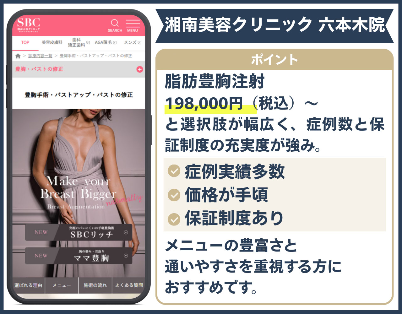 湘南美容クリニック 六本木院