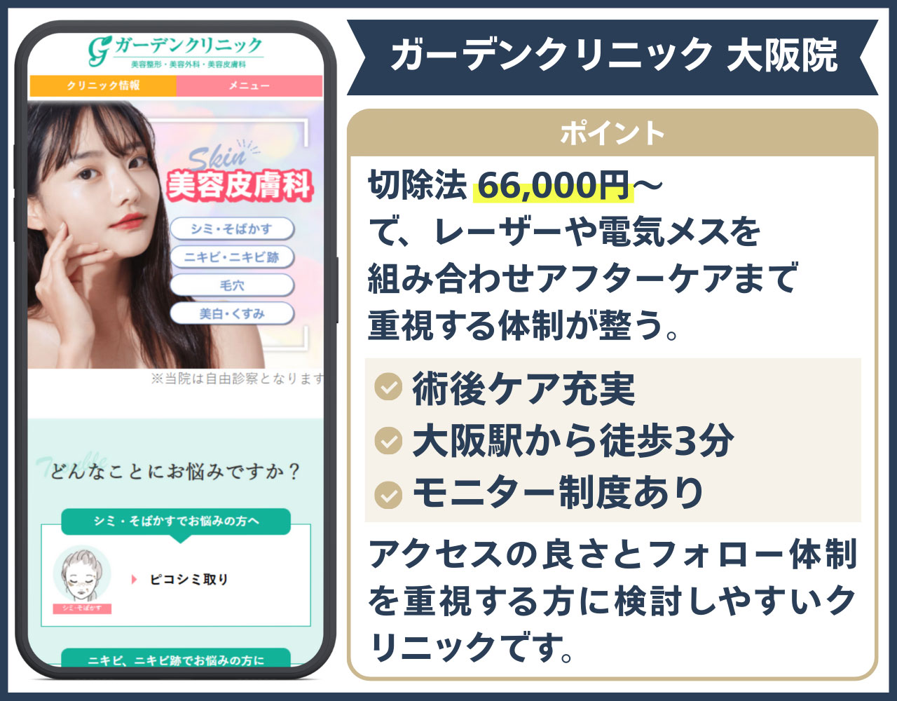 ガーデンクリニック大阪院