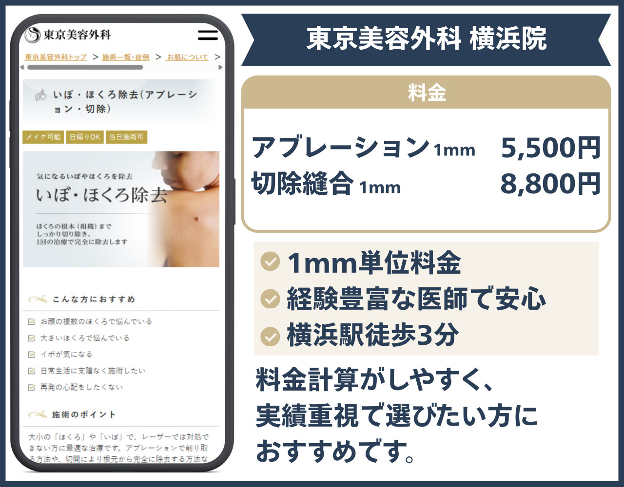 東京美容外科 横浜院