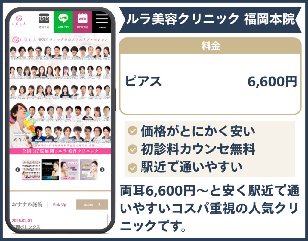 コスパ重視なら「ルラ美容クリニック 福岡本院」