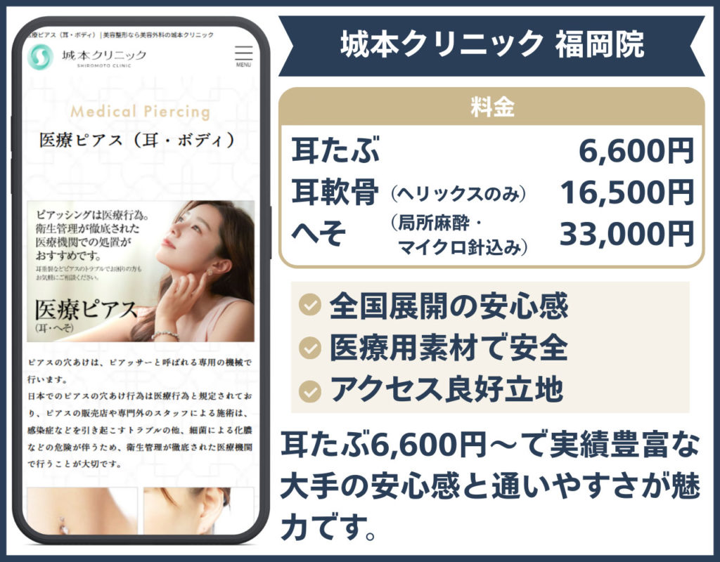 実績重視で選ぶなら「城本クリニック 福岡院」